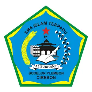 Lowongan kerja SMA IT AI-Burhany Cirebon 1 SMA IT AI-Burhany