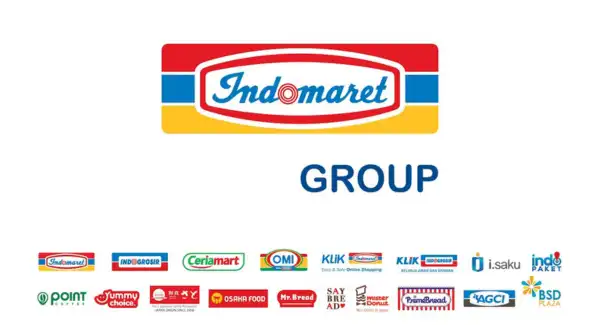 Indomaret Group